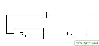 schema 