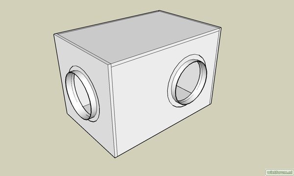 softbox ontwerp