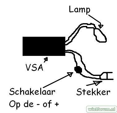 Schakelaar