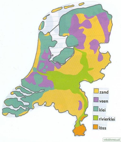 grondsoorten nederland