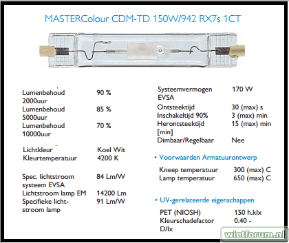 Specificaties CMD_TD 150w942.png