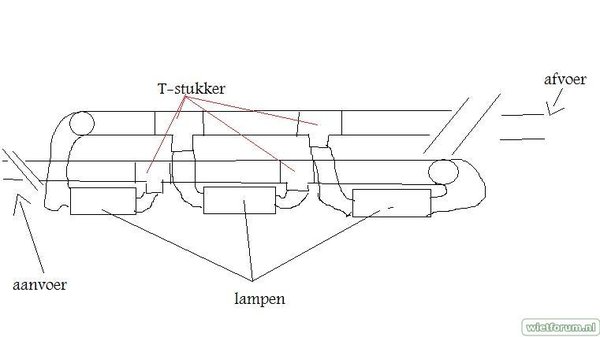 ventilatie.jpg