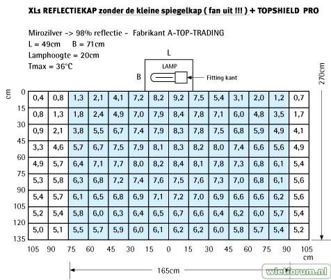 XL1reflectiekap20.jpg