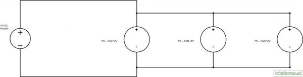 Aansluiting pc-fannetjes