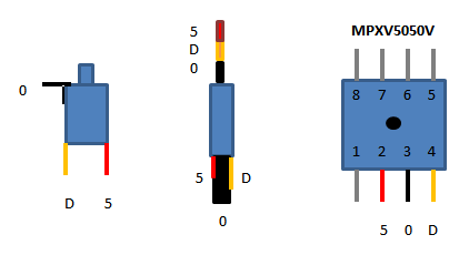 TensioAansluitingen