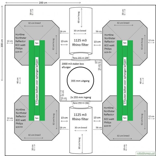 nieuwe tent opstelling