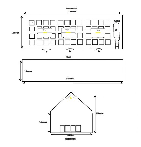 schetszolder