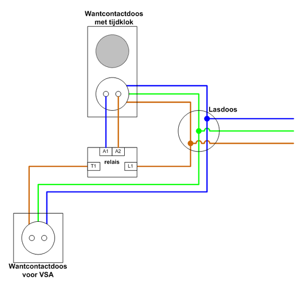 schema-relais.png