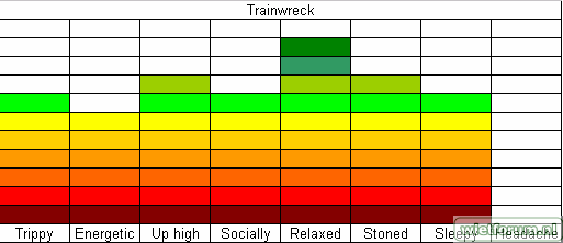 SR Trainwreck.png