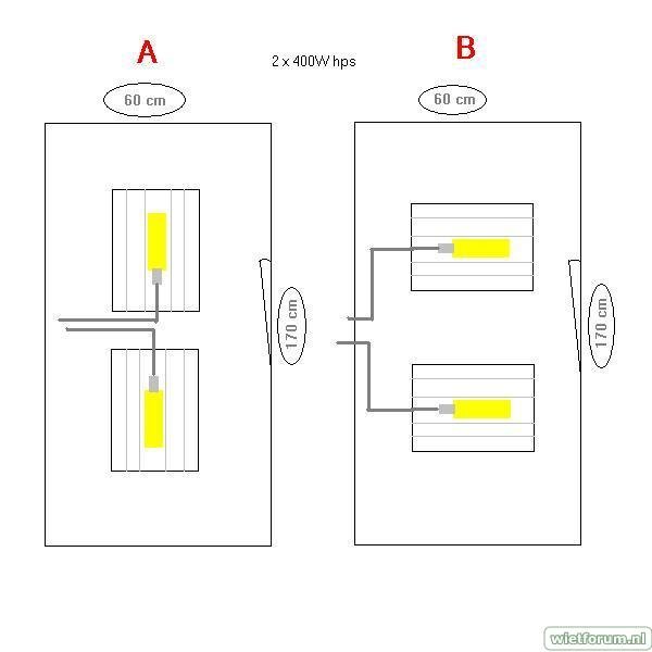 lampen