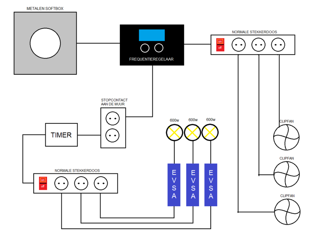 schema.png