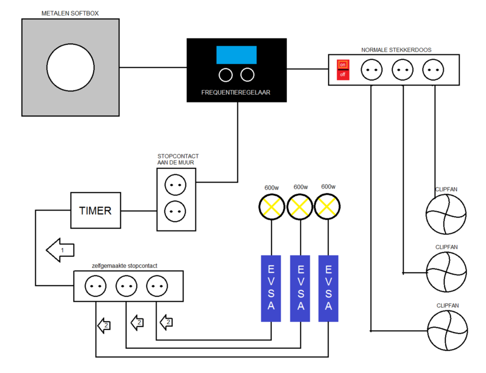 schema2.png