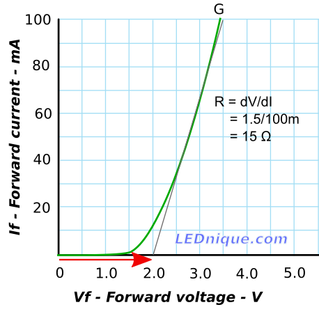 large.LED-resistance-model.png.7de2c287a92f388590a1cafcbc8394c1.png